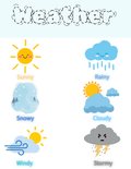 Educational posters