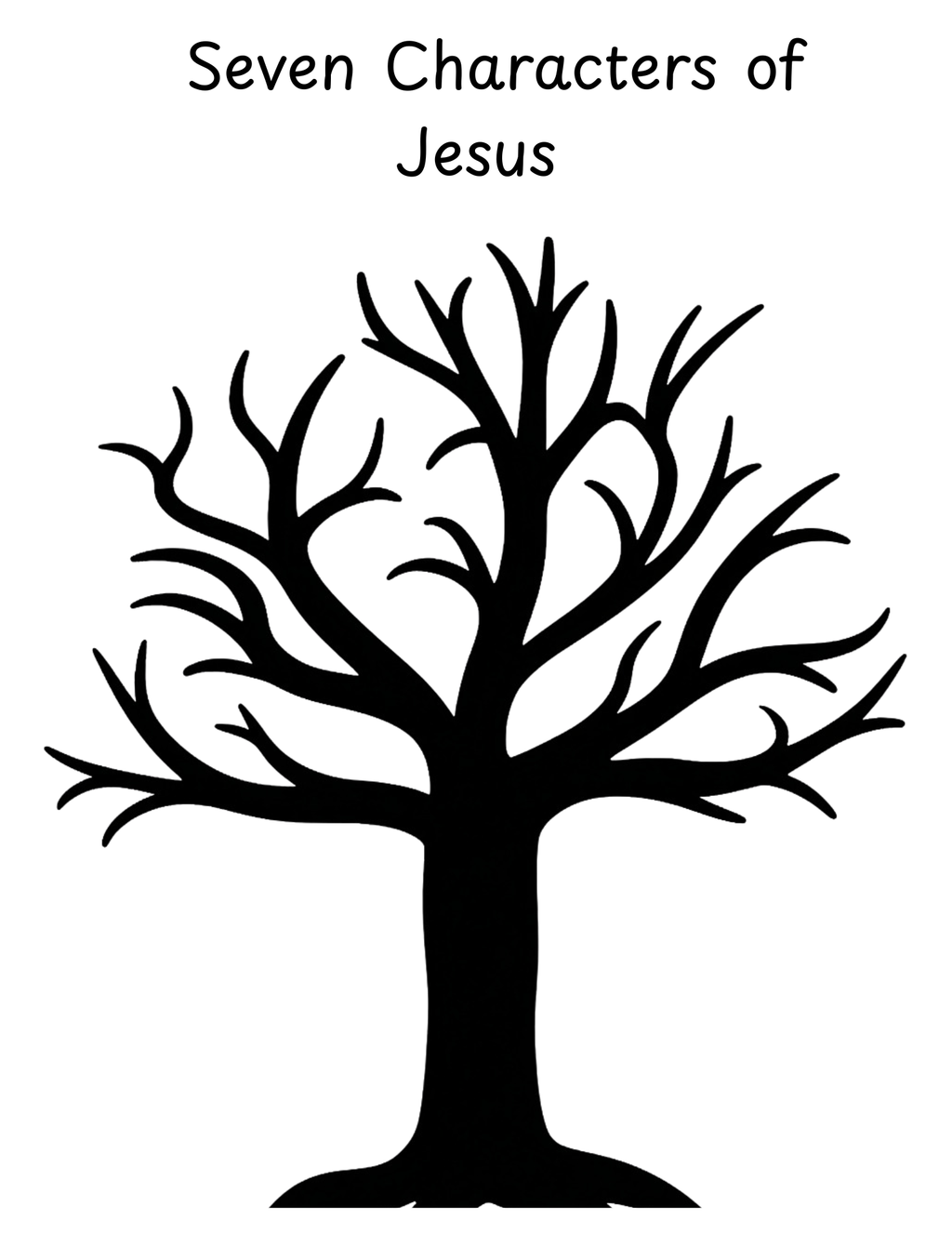 Seven Characters of Jesus