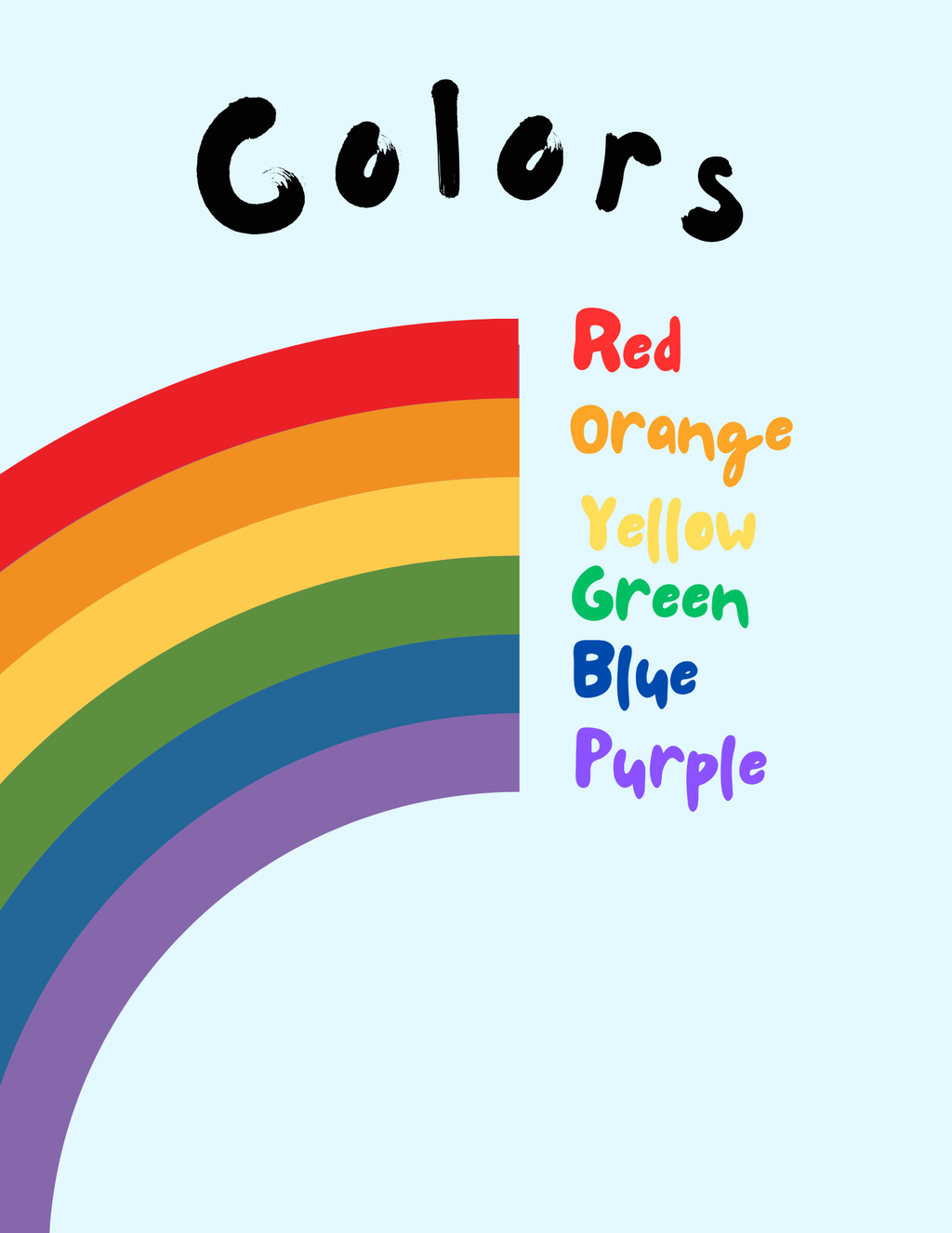 Educational posters