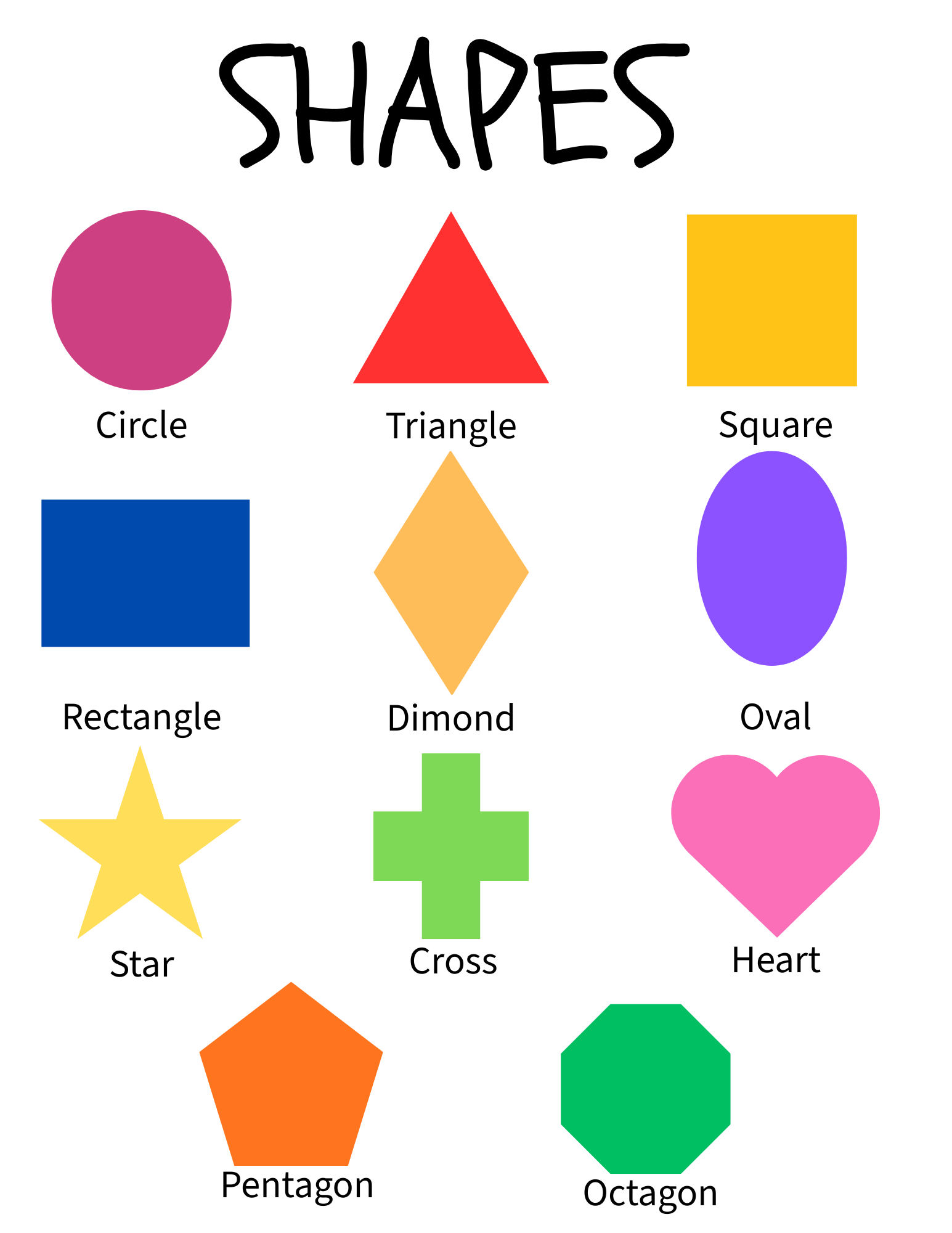 Educational posters